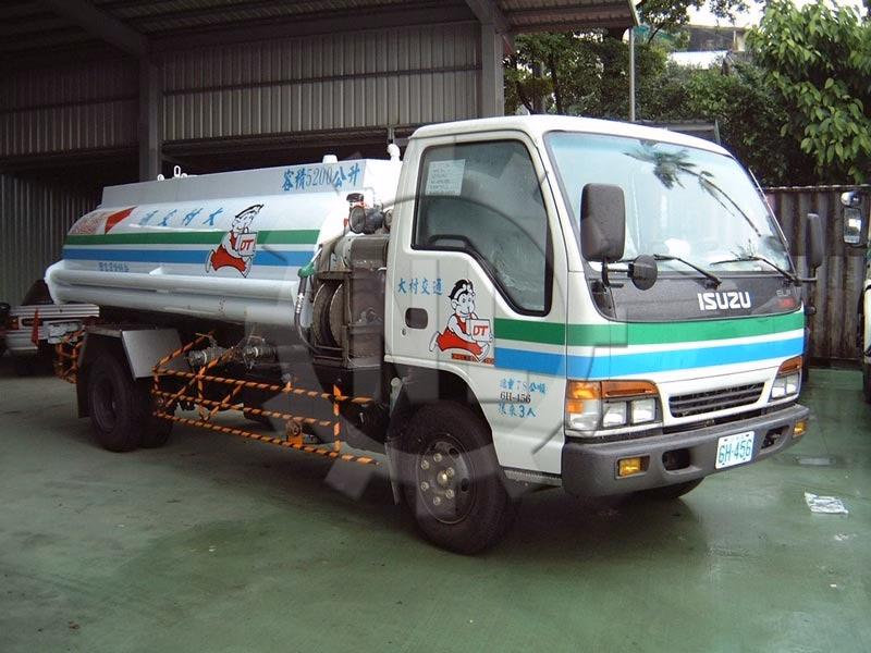 加油車25